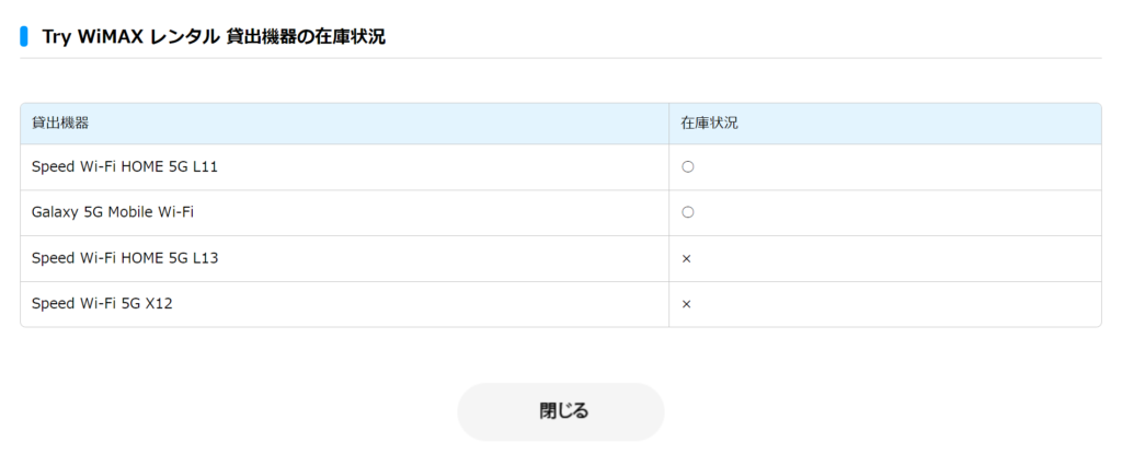 Try-WiMAXレンタル貸出機器の在庫状況