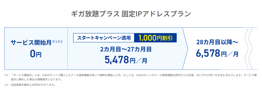 ASAHIネット WiMAX +5G スタートキャンペーン（ギガ放題プラス・固定IPアドレスプラン）