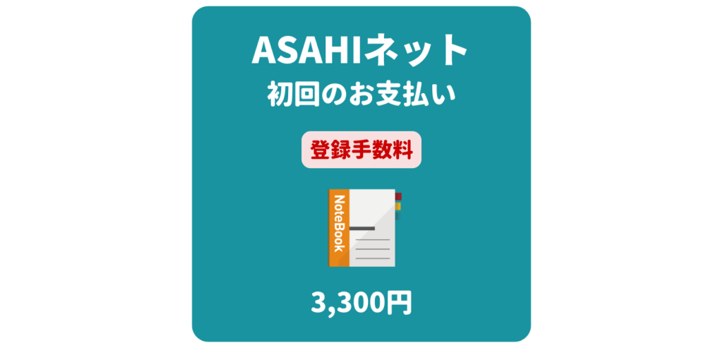 ASAHIネット WiMAX 登録手数料（初回のお支払い）