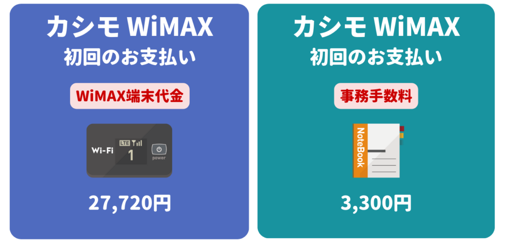 カシモWiMAX 初期費用