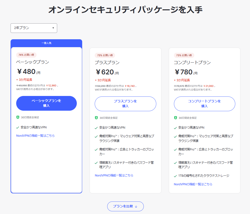 Nord VPN ご利用料金