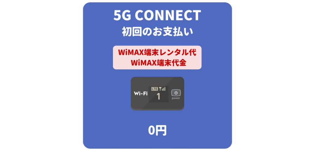 5G CONNECT WiMAX端末代金（初回のお支払い）