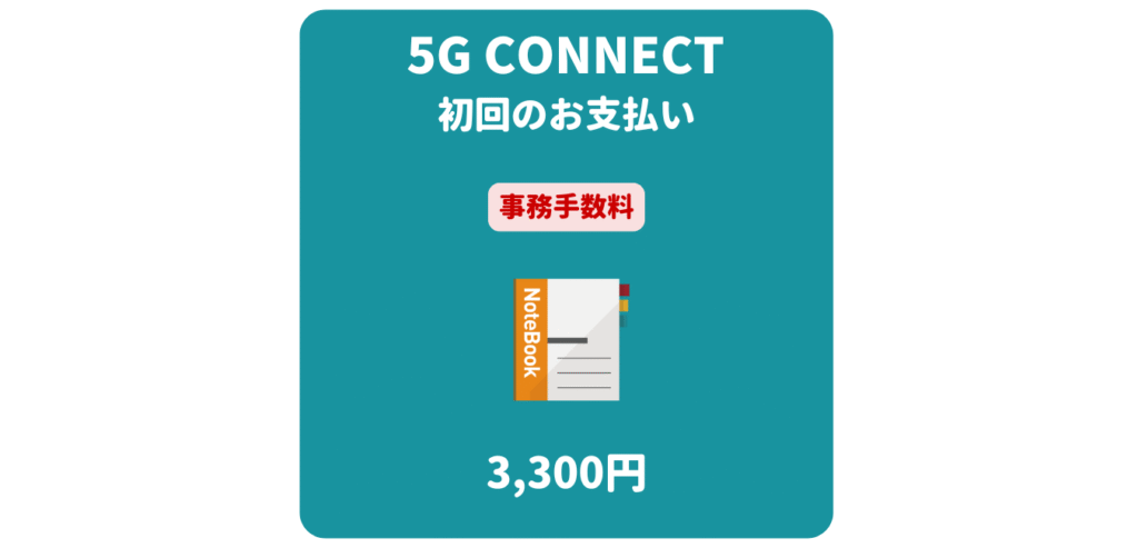 5G CONNECT 事務手数料（初回のお支払い）