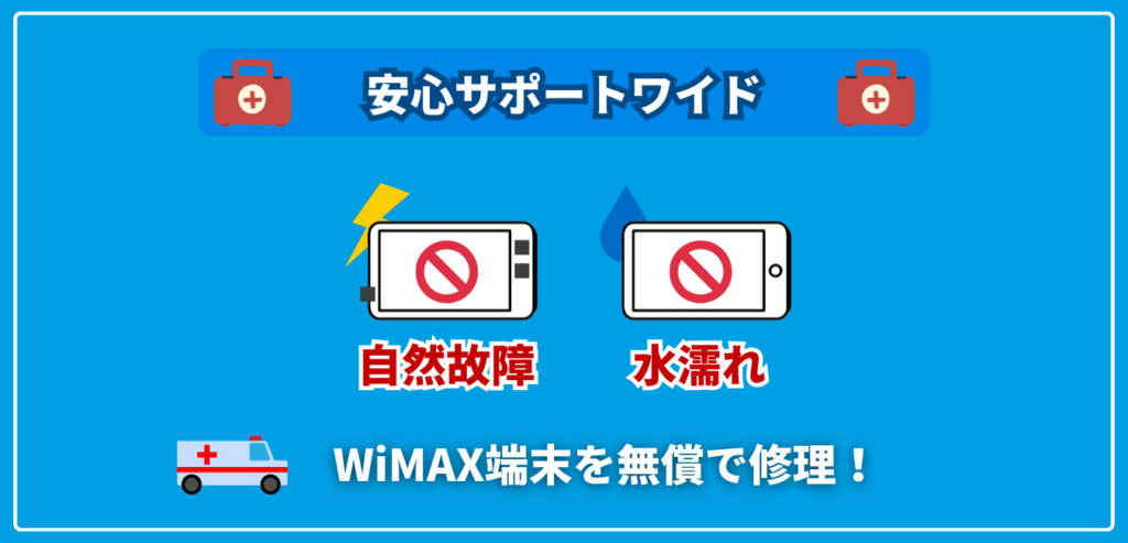 Broad WiMAX 安心サポートワイド