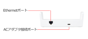 X12クレードル（背面）