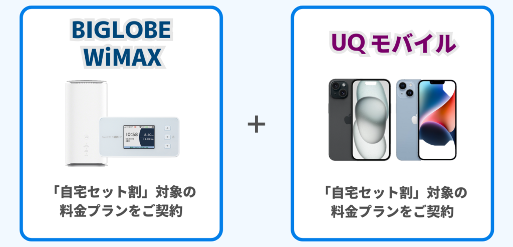 BIGLOBE WiMAX をご契約 × UQ Mobile をご契約