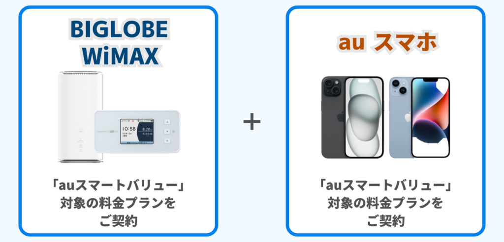 BIGLOBE WiMAX をご契約 × au スマホ をご契約