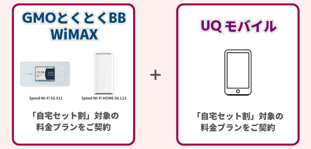 gmo 安い とくとく bb uq モバイル 割引