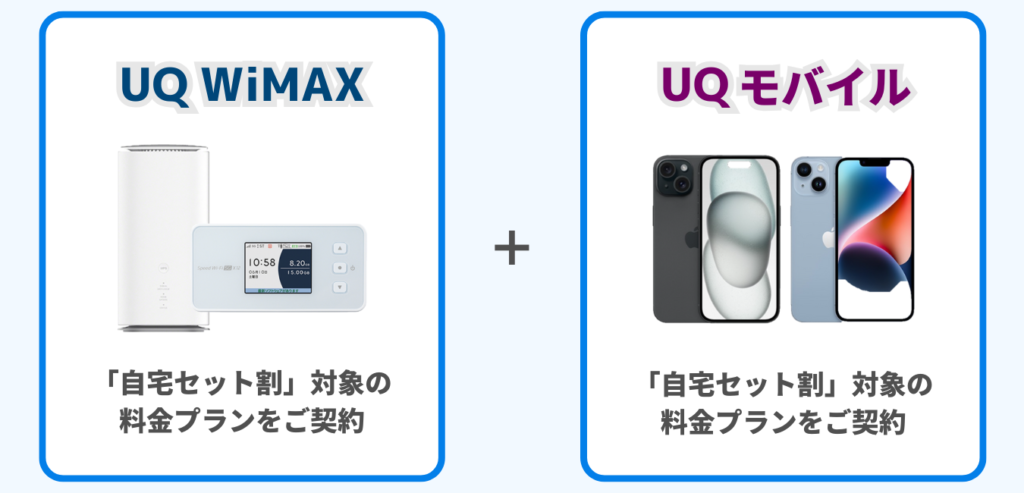UQ WiMAX をご契約 × UQ Mobile 対象の料金プランに加入 