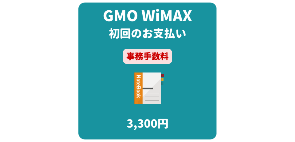 GMOとくとくBB WiMAX 事務手数料（初回のお支払い）