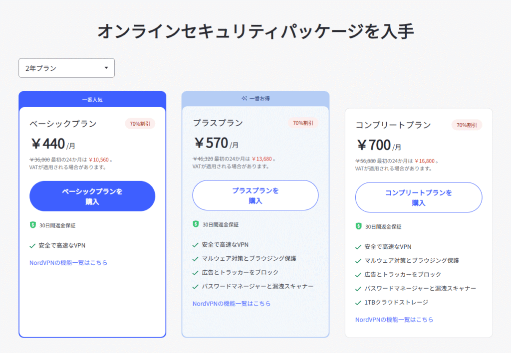 Nord VPN ご利用料金