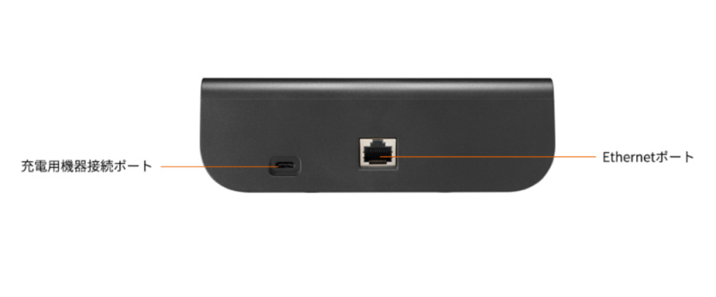 「Speed Wi-Fi DOCK 5G 01」 のクレードル（背面）