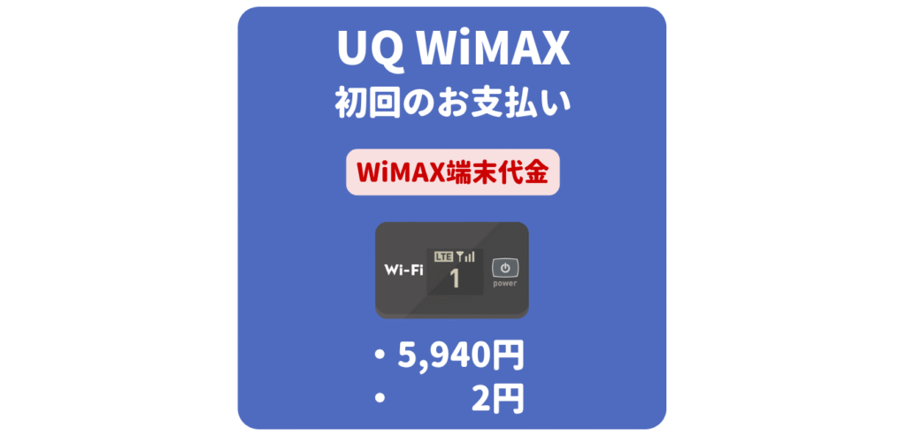 UQ WiMAX 端末代金（初回のお支払い）
