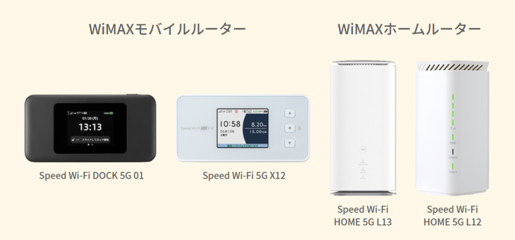 WiMAX端末の一覧（1）