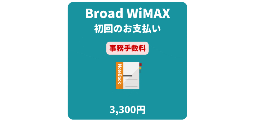 Broad WiMAX 事務手数料（初回のお支払い）