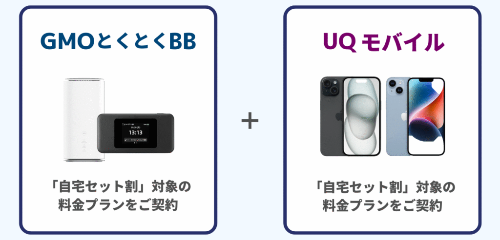 GMOとくとくBB WiMAX をご契約 × UQ Mobile をご契約