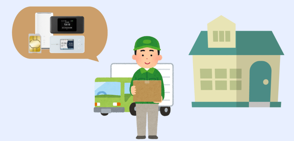 Try WiMAX のご利用開始
