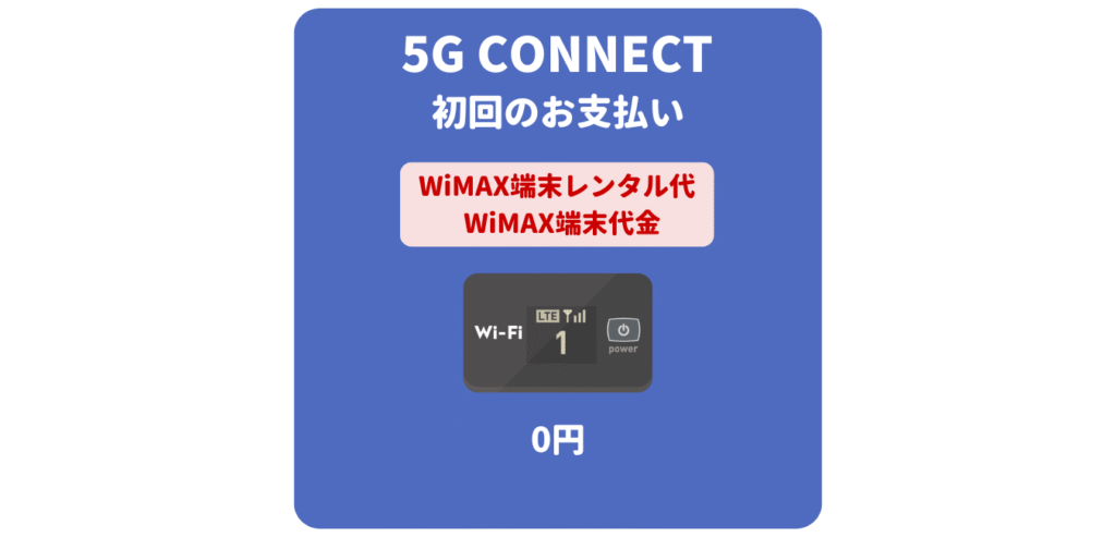 5G CONNECT WiMAX端末代金（初回のお支払い）