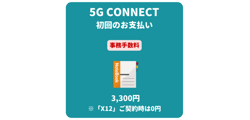 5G CONNECT 事務手数料（初回のお支払い）