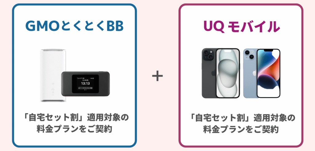 GMOとくとくBB WiMAX をご契約 × UQ Mobile をご契約