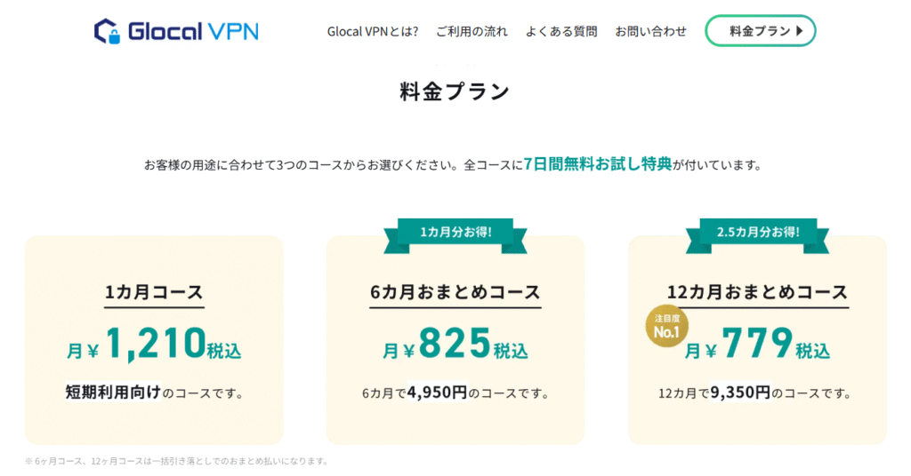 GlocalVPN（動画視聴専用VPNサービス）月額利用料
