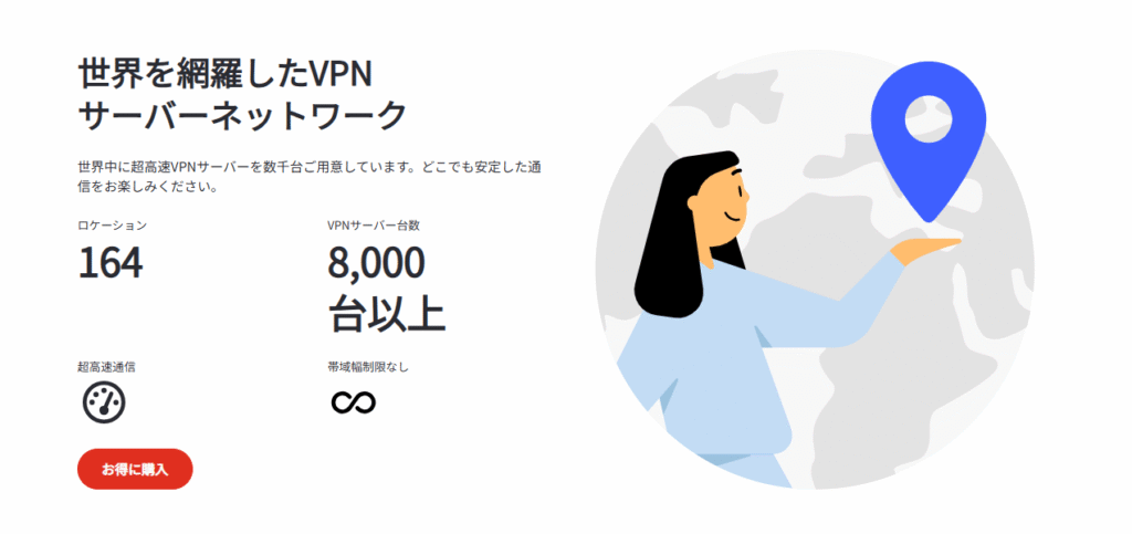 Nord VPN サーバー接続国