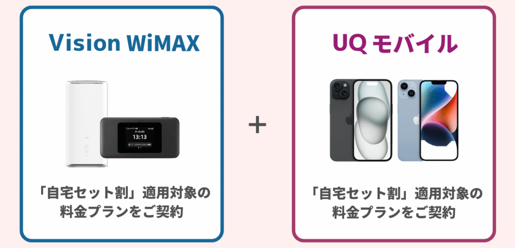 VISION WiMAX をご契約 × UQ Mobile をご契約