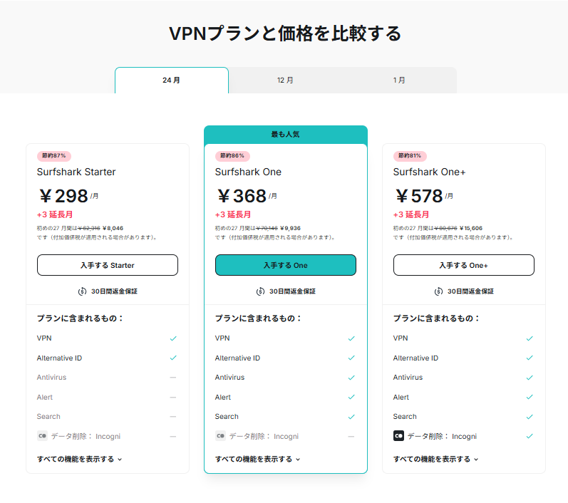 Surfshark VPN ご利用料金