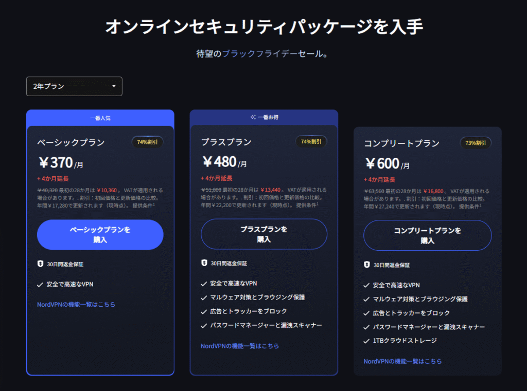 Nord VPN ご利用料金