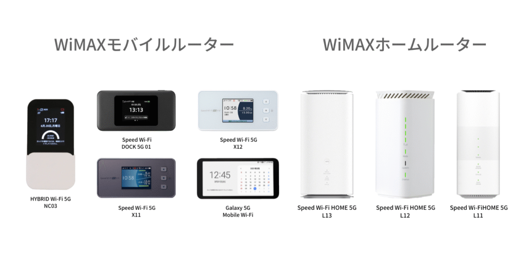 WiMAX端末（3）