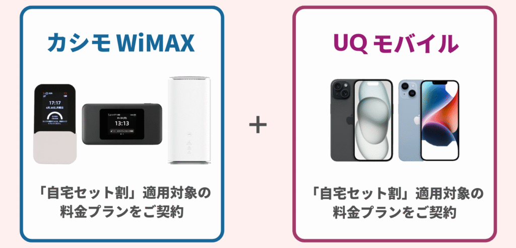 カシモWiMAX をご契約 × UQ Mobile をご契約
