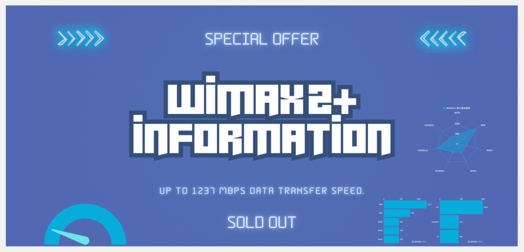 WiMAX2+ information（4）