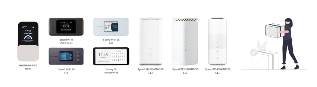 お届け予定（2）