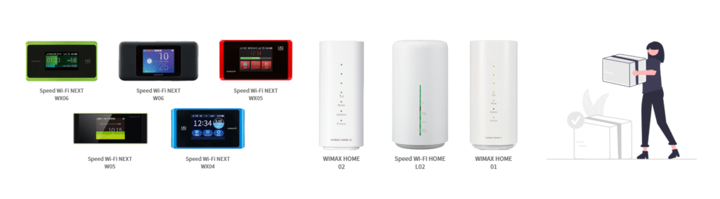 お届け予定（WiMAX2+対応ルーター）（2）