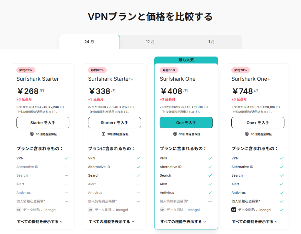 Surfshark VPN ご利用料金