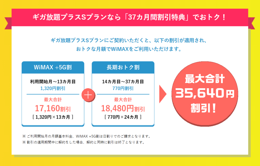 WiMAX+5G割（DTI WiMAX2+）