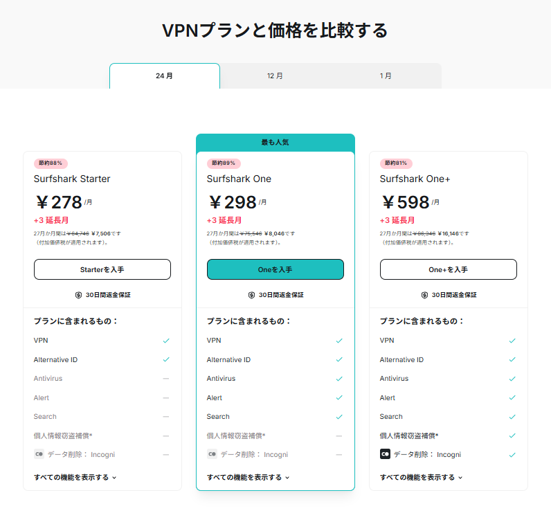 Surfshark VPN ご利用料金