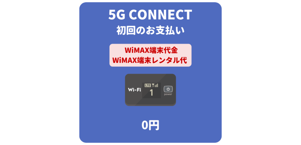 5G CONNECT WiMAX端末代金（初回のお支払い）
