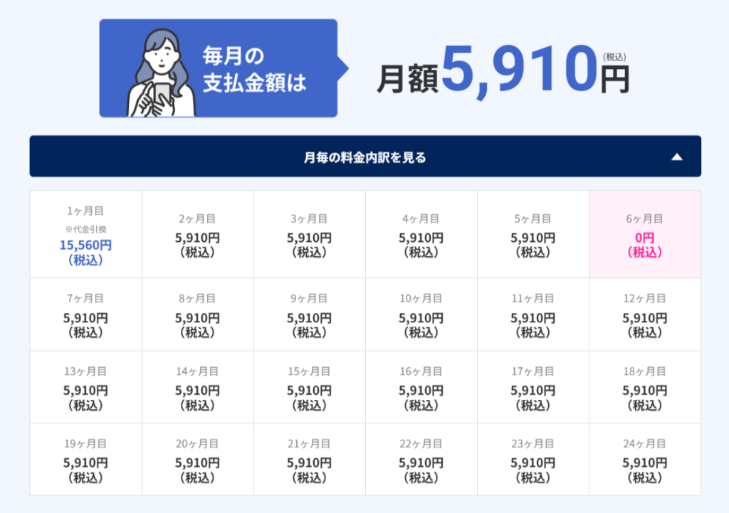5G CONNECT 口座振替プラン 料金