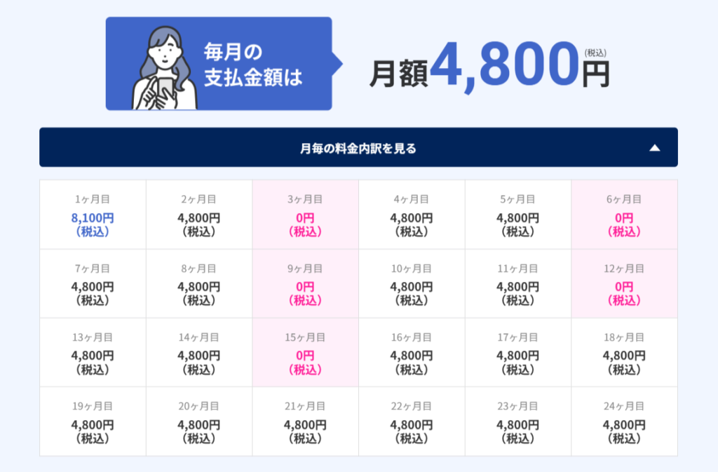 5G CONNECT 料金