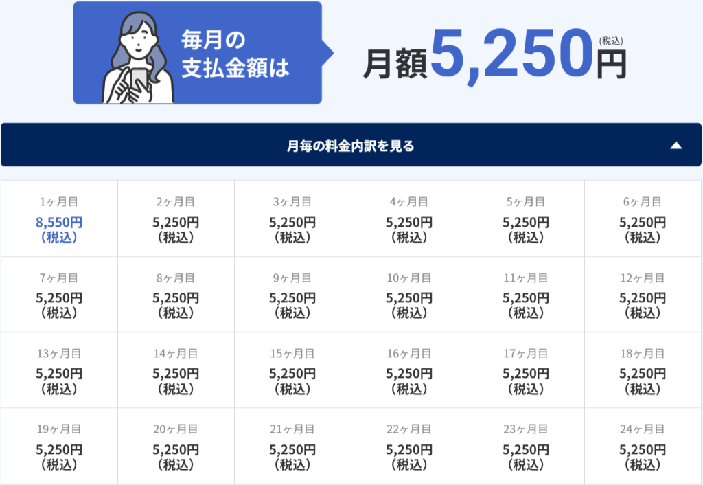 5G CONNECT 最新端末レンタルプラン 料金（2）