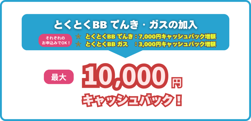 GMOとくとくBB WiMAX キャッシュバック特典（最大10,000円）