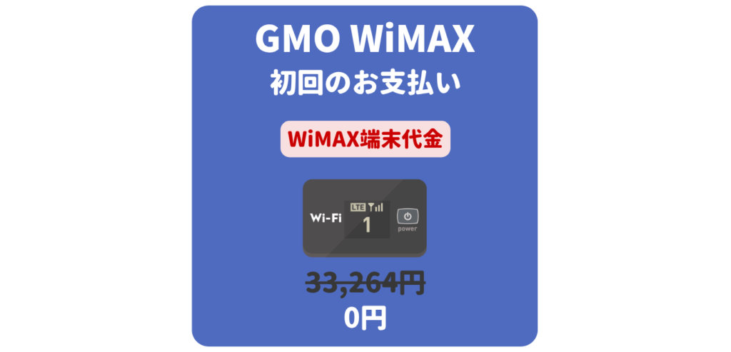GMOとくとくBB WiMAX 端末代金（初回のお支払い）