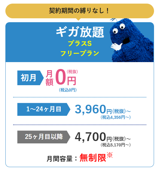 Vision WiMAX ギガ放題プラスS フリープラン 料金