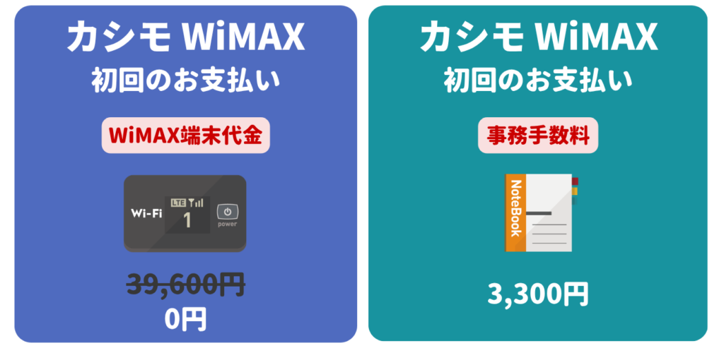 カシモWiMAX 初期費用