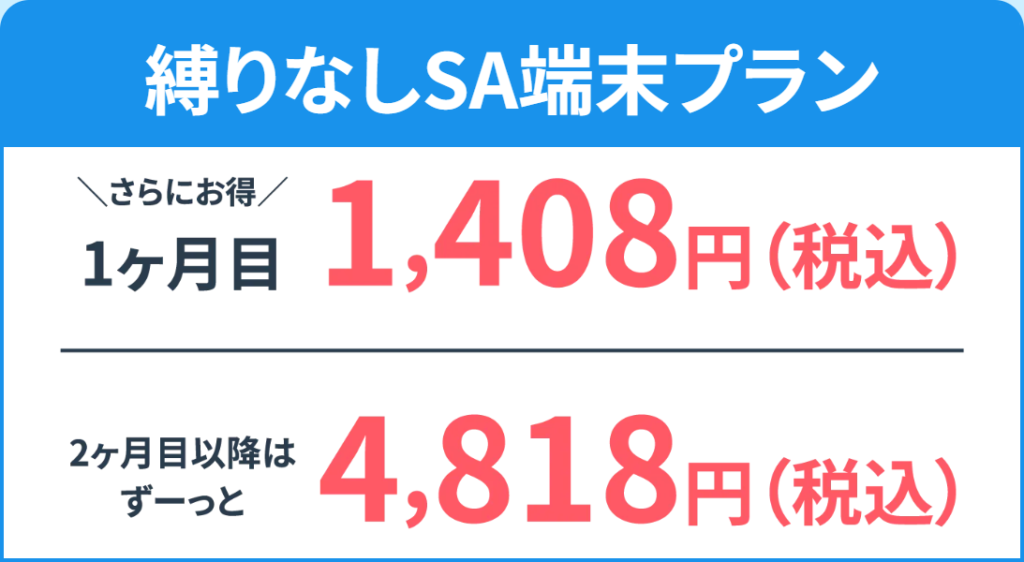 カシモWiMAX（+5G ギガ放題プラス 縛りなしSA端末プラン）料金