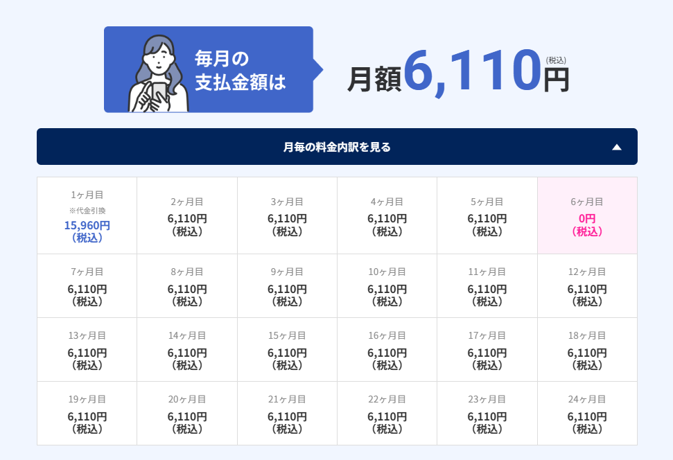 5G CONNECT 口座振替プラン 料金