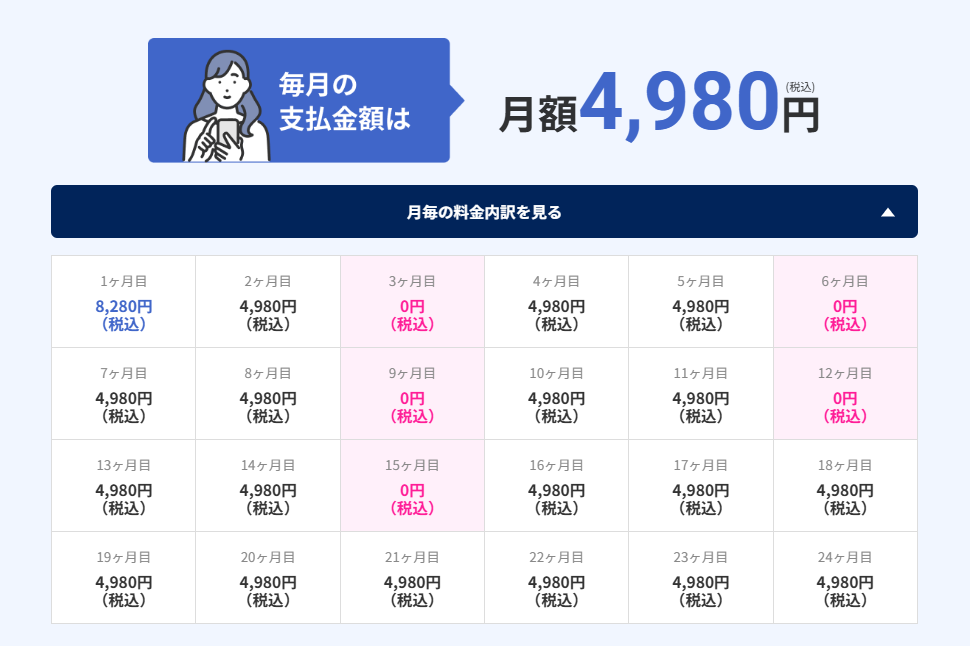 5G CONNECT 料金