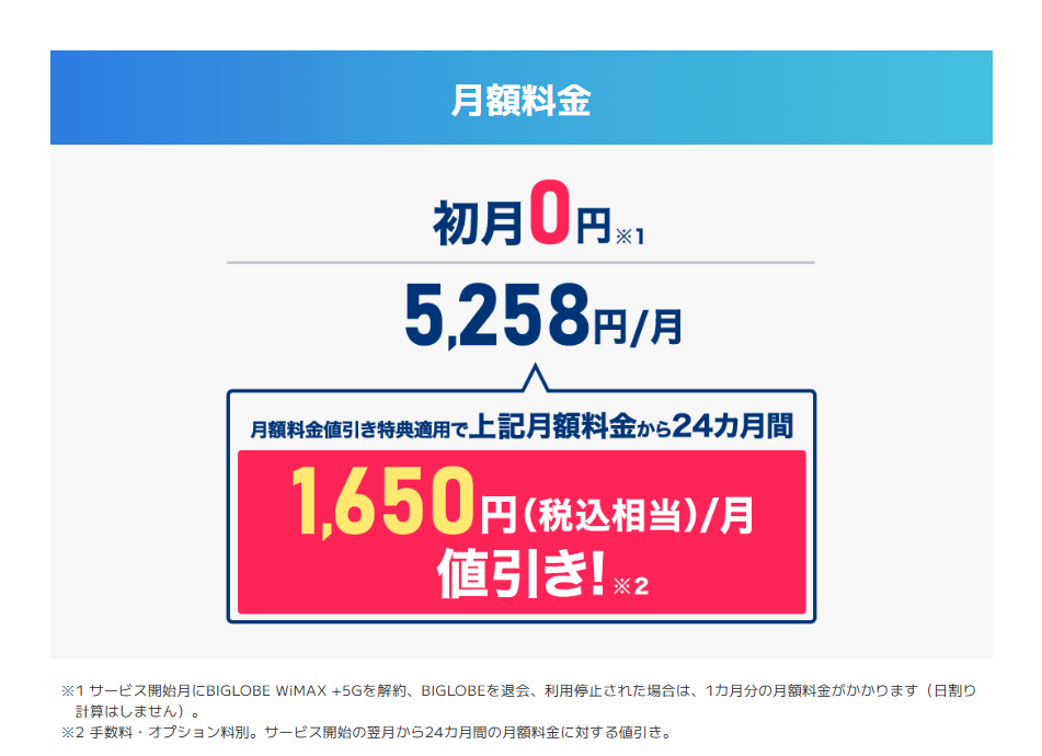 BIGLOBE WiMAX（ギガ放題プラスS）料金
