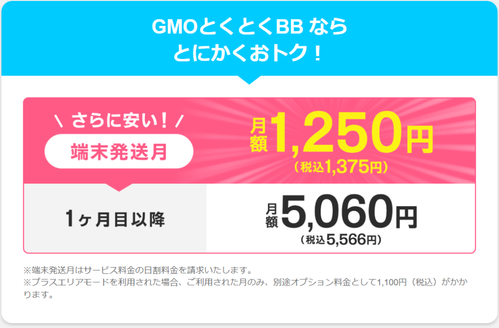 GMOとくとくBB WiMAX 料金